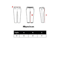 Dsquared² Blaue Baumwolljeans Denim