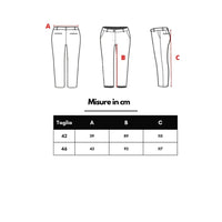 Gucci Schwarze Wolljeans Denim